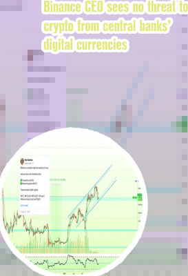 Binance bitcoin