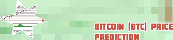 Bitcoin 2022 price