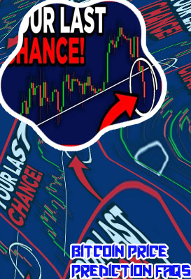 Bitcoin price target