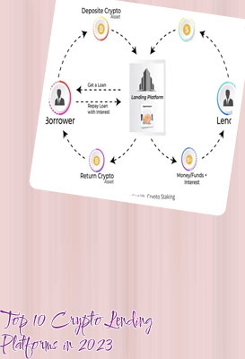 Crypto lending