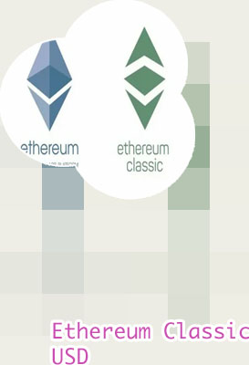 Etherium classic news