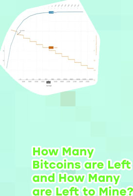 How many bitcoins are left